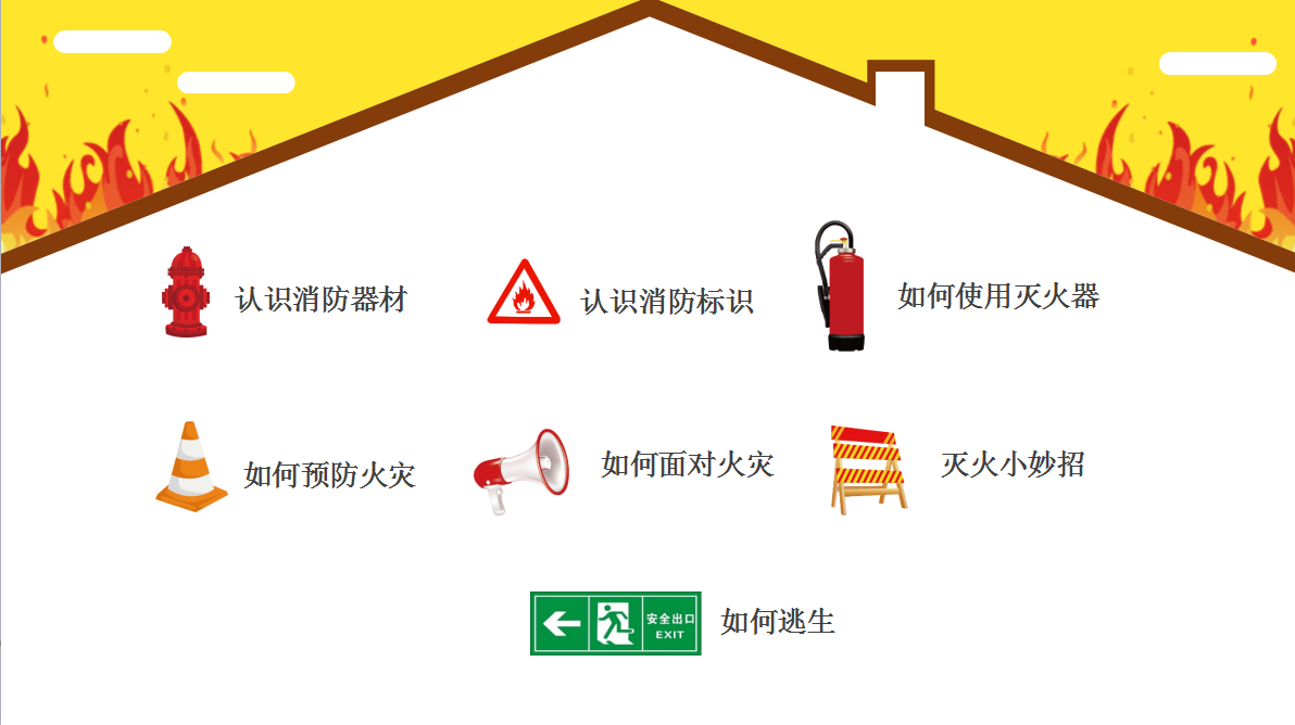 卡通创意动画小学校园消防安全知识ppt模板