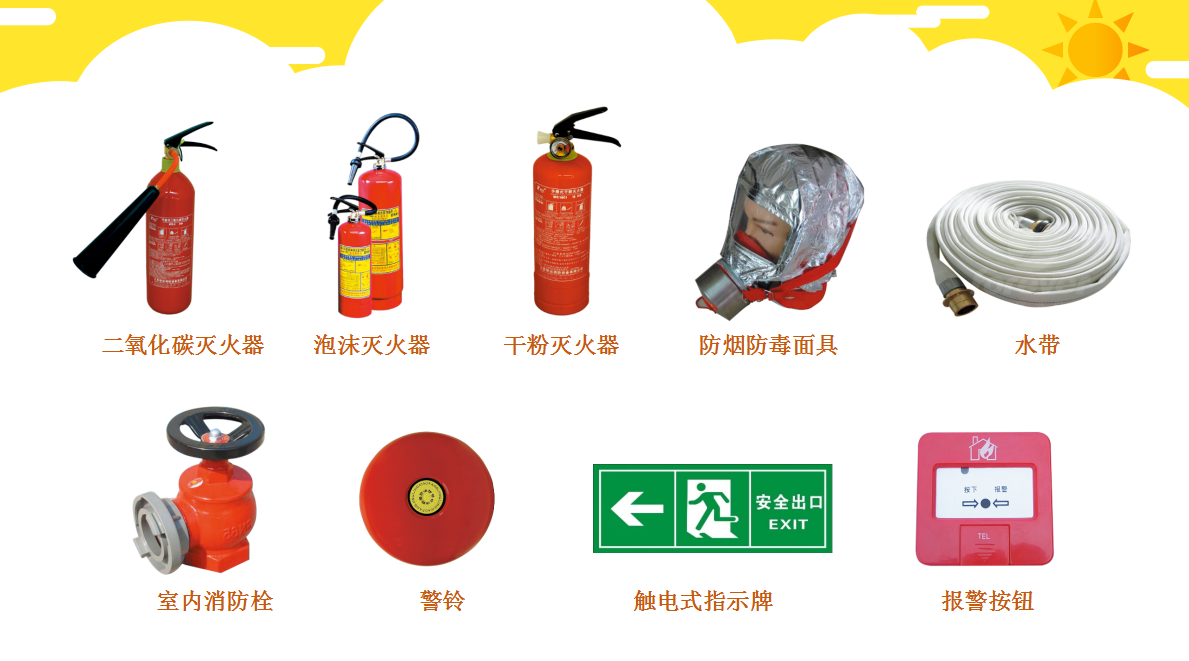 卡通创意动画小学校园消防安全知识ppt模板