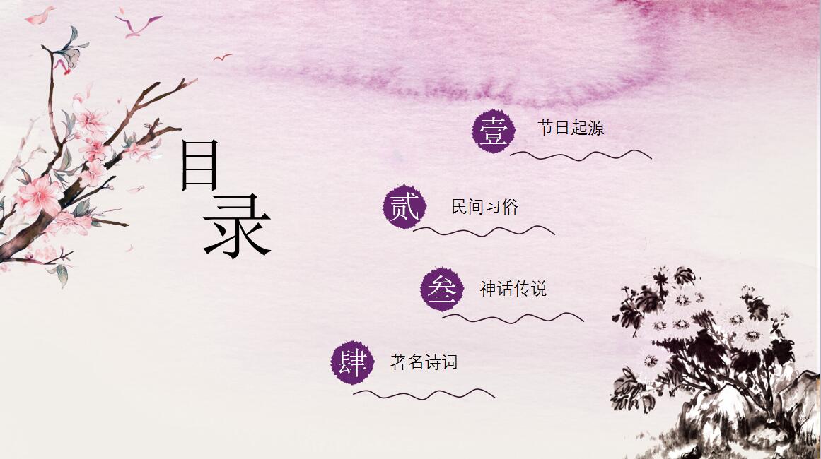 简约时尚小清新重阳节节日科普PPT模板