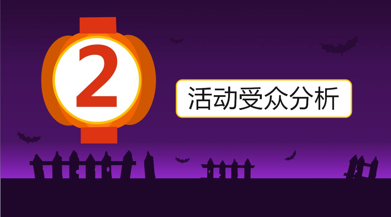 时尚大气紫色万圣节狂欢派对活动策划PPT模板