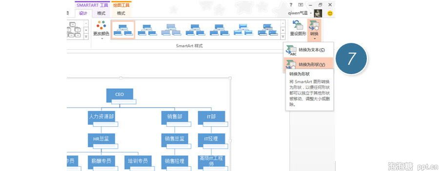 PPT制作技巧：如何快速产生一个复杂的组织架构图？
