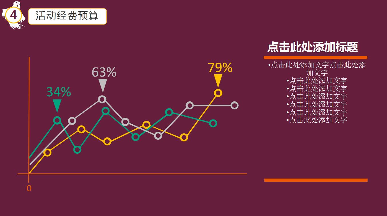 简洁卡通万圣节活动晚会策划ppt模板