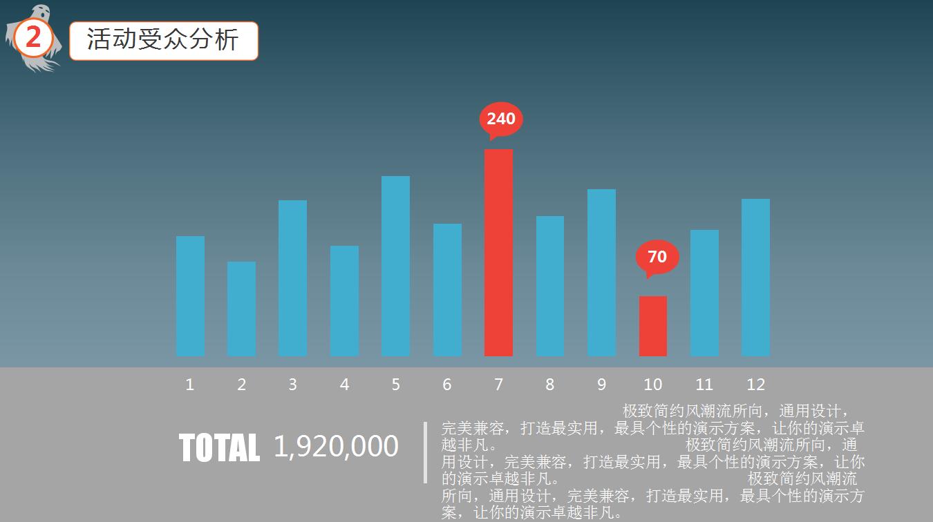 暗黑系扁平化简约万圣节活动策划ppt模板