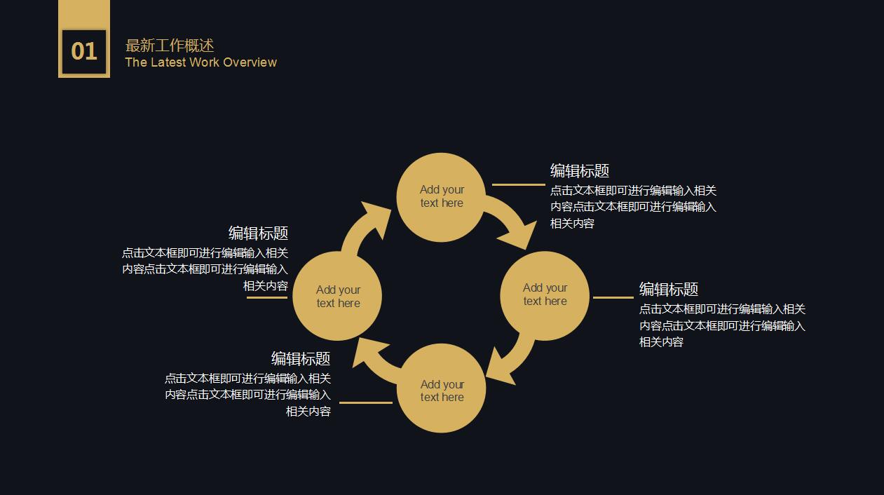 简约大气黑金商务工作汇报个人工作总结ppt模板