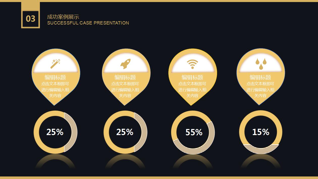 简约黑金商务工作总结年度工作汇报ppt模板