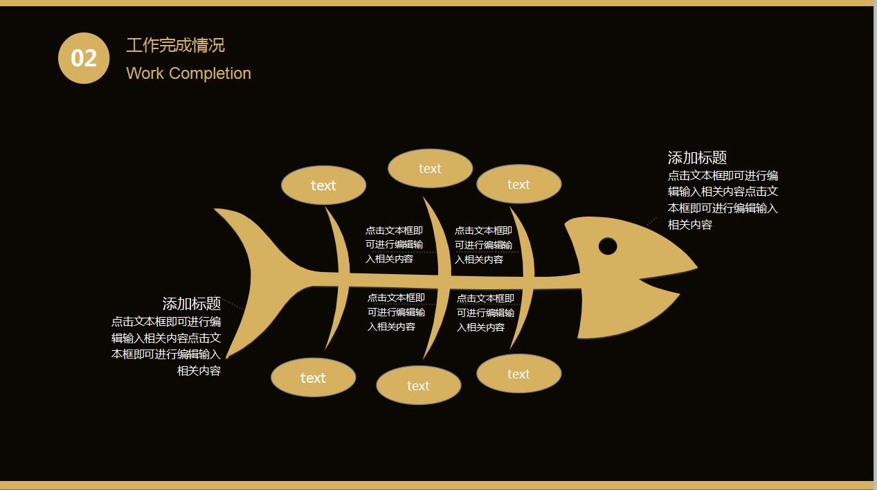 简约高端黑金商务年度工作汇报ppt模板