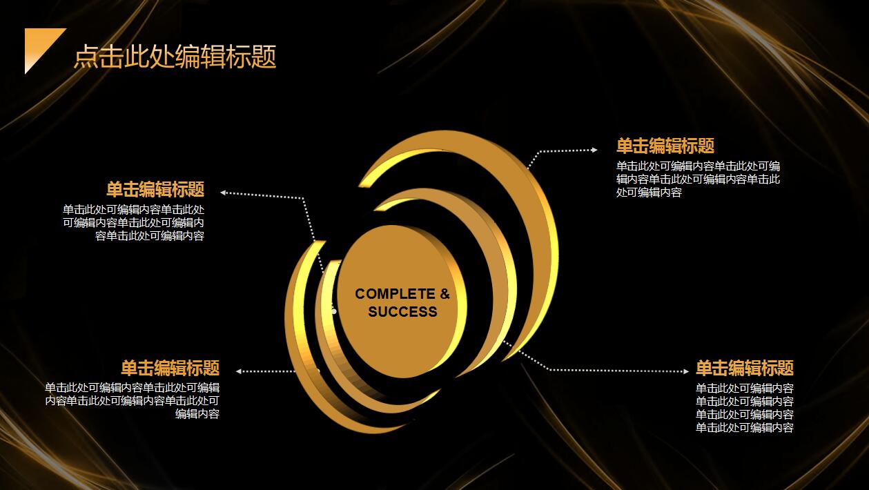 经典黑金高端商务工作汇报总结ppt模板
