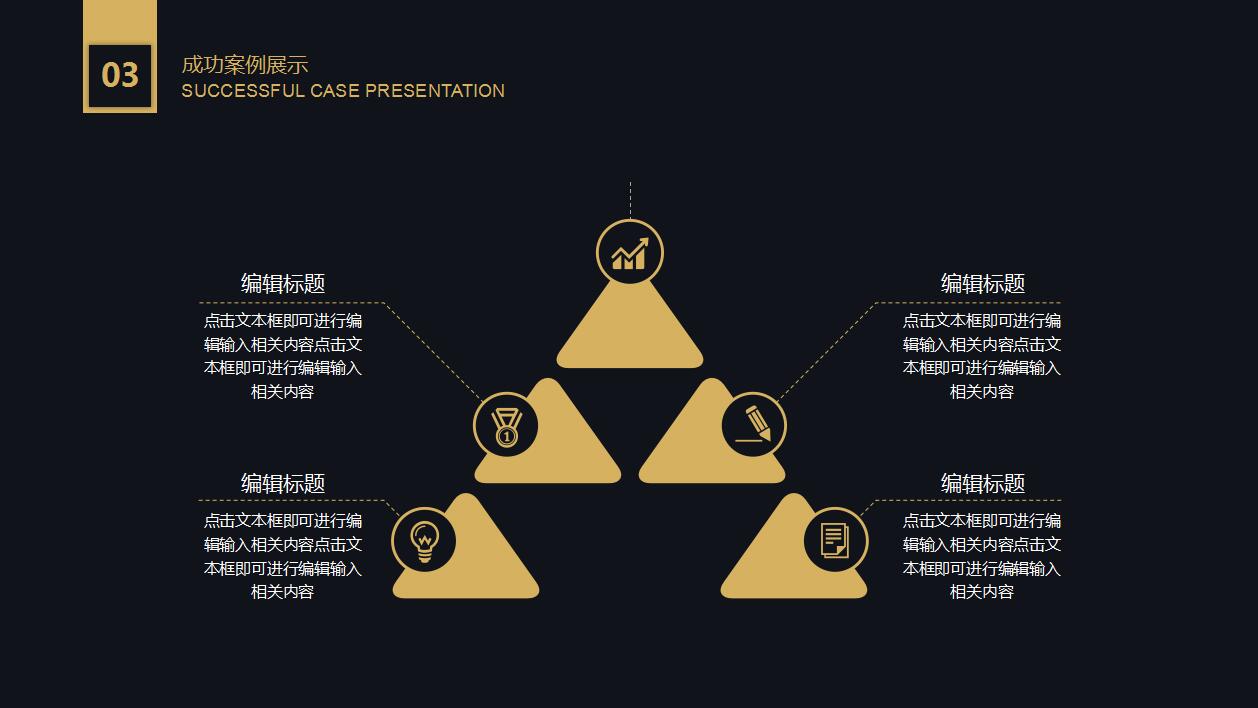 时尚简约黑金商务工作汇报年终工作总结ppt模板