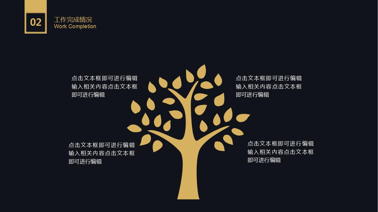 时尚简约黑金商务年终工作总结ppt模板