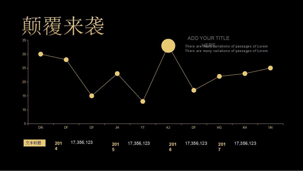 简约大气黑金商务企业宣传工作汇报ppt模板