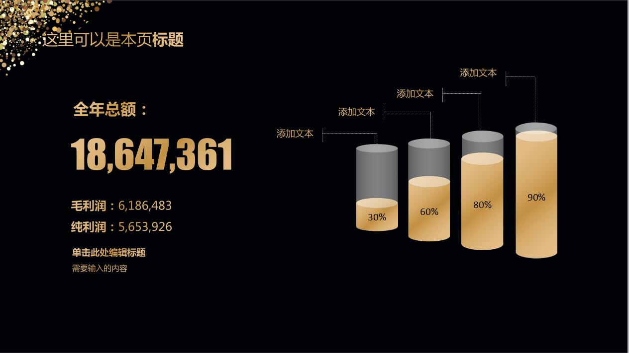 高端大气黑金工作总结汇报ppt模板