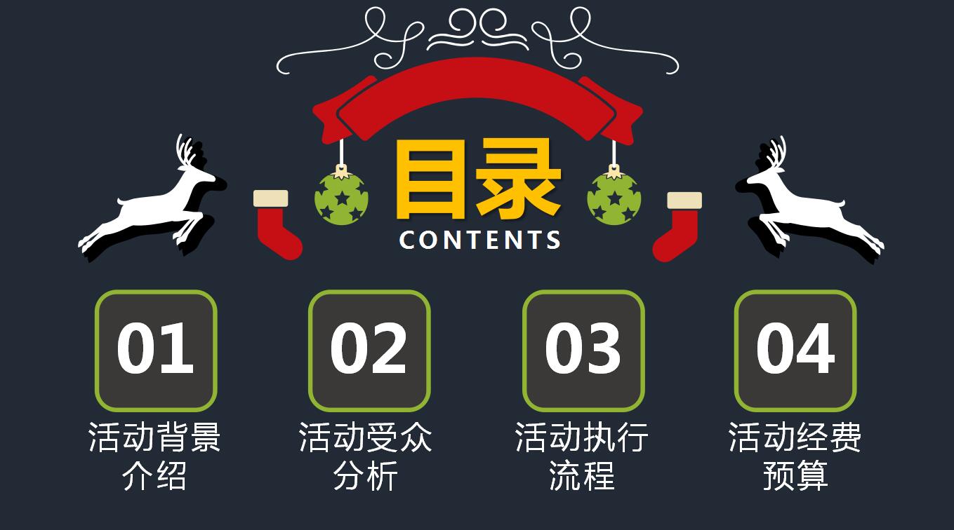 黑色精美简约卡通圣诞节商务活动策划方案ppt模板