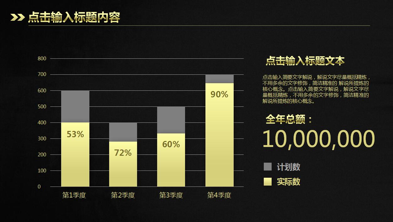精美高端大气黑金商务工作总结报告ppt模板