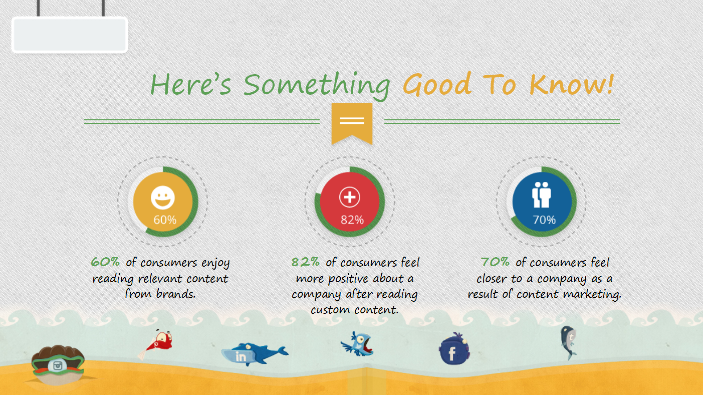 可爱卡通扁平化儿童教育课件ppt模板