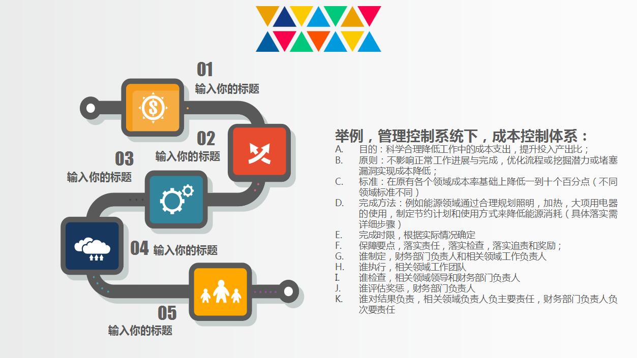 创意精美白色个人简历求职简历ppt模板