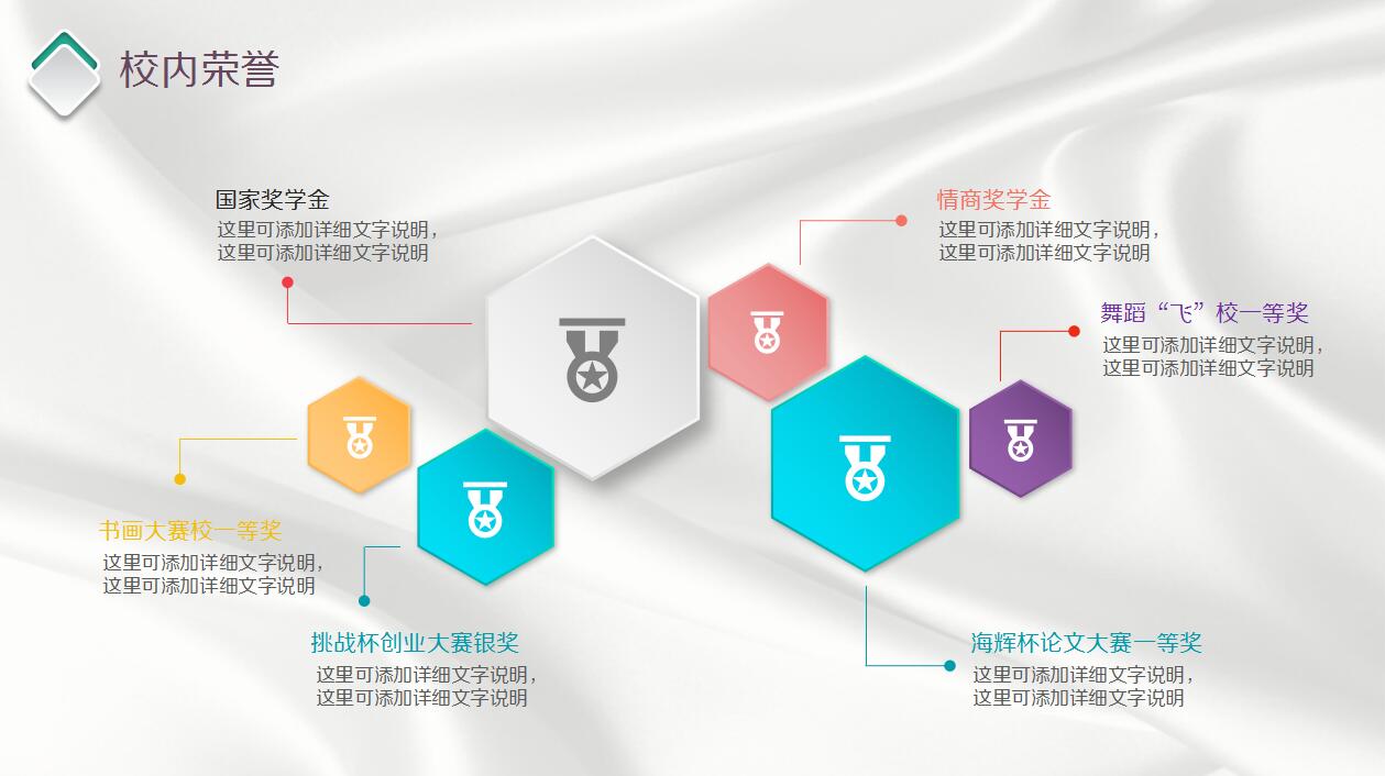 白色简约扁平化个人简历岗位竞聘竞聘ppt模板