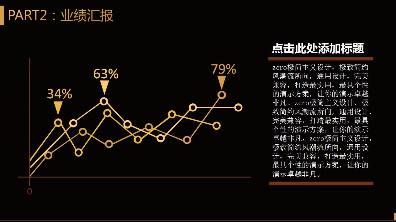 高端大气年会颁奖典礼ppt模板