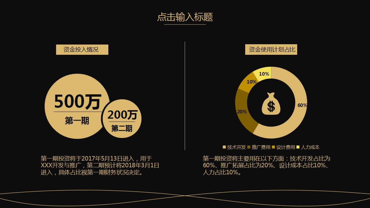 高端大气黑金商业融资计划书ppt模板