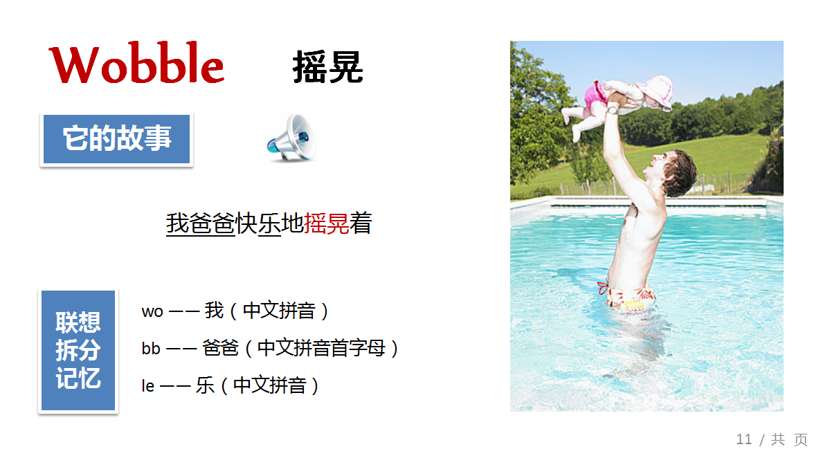 简约清新现代儿童英语教学ppt模板