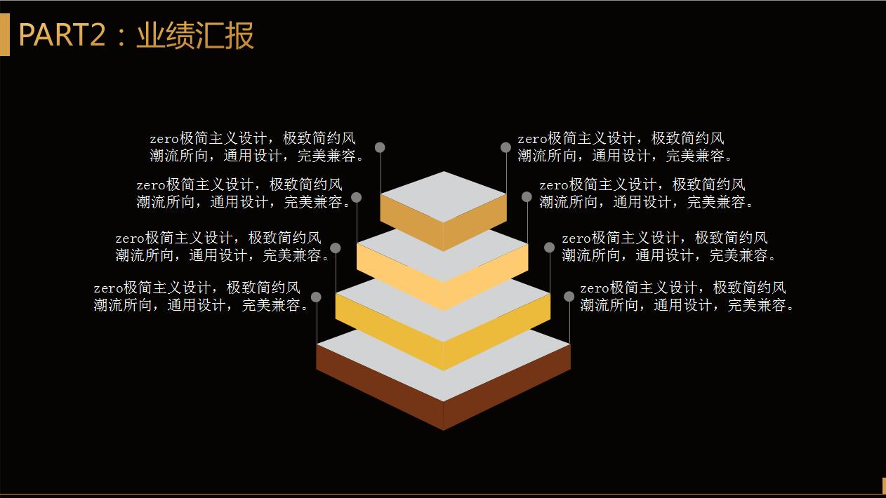 高端大气年会颁奖典礼ppt模板