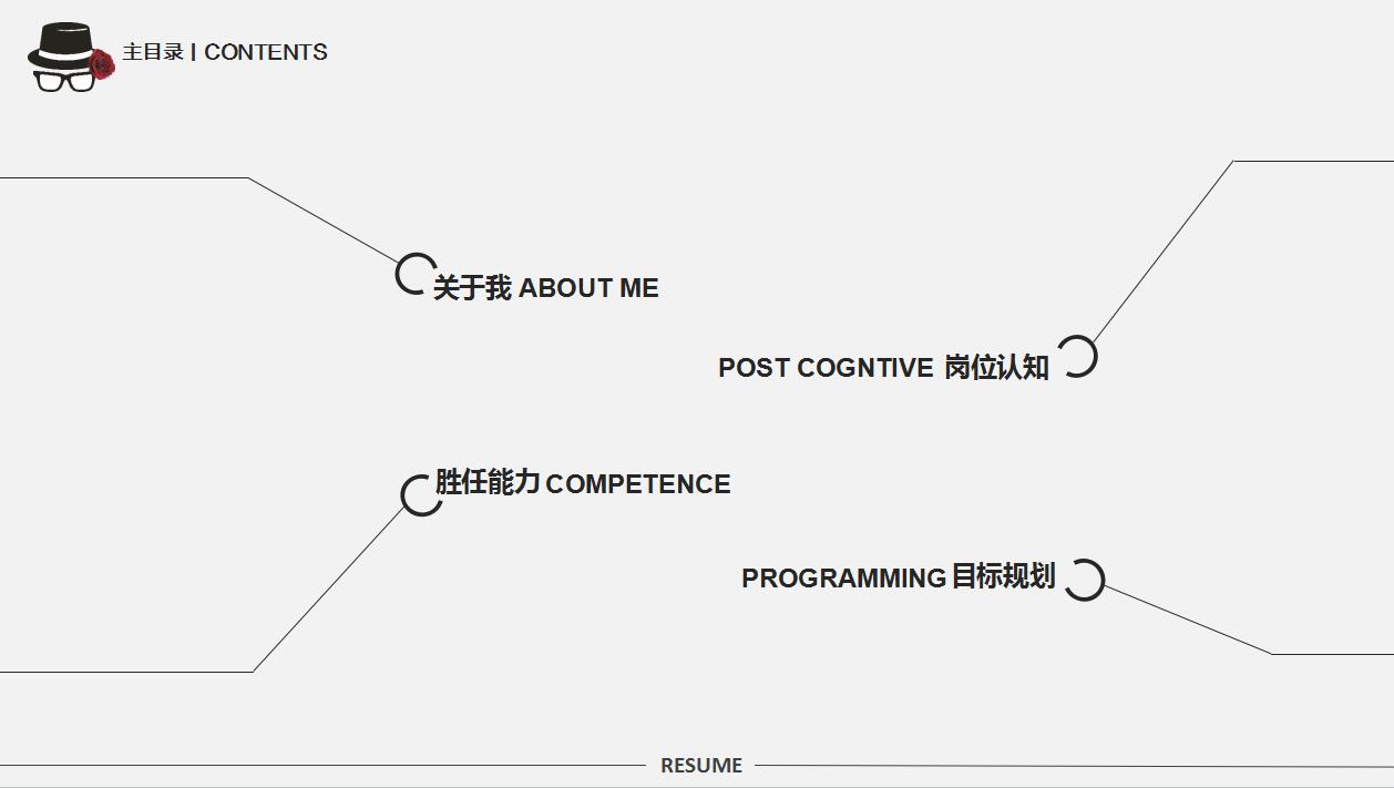 白色极简自我介绍个人简历动态ppt模板