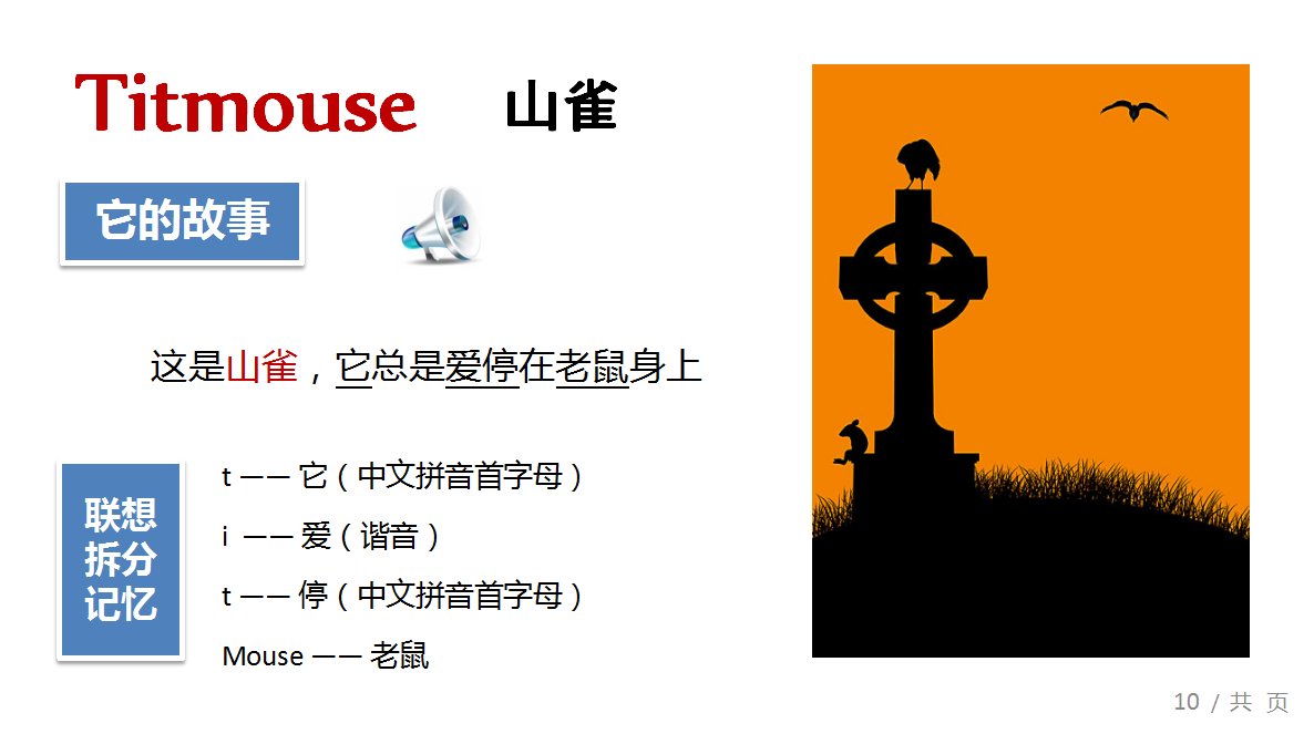 简约清新现代儿童英语教学ppt模板