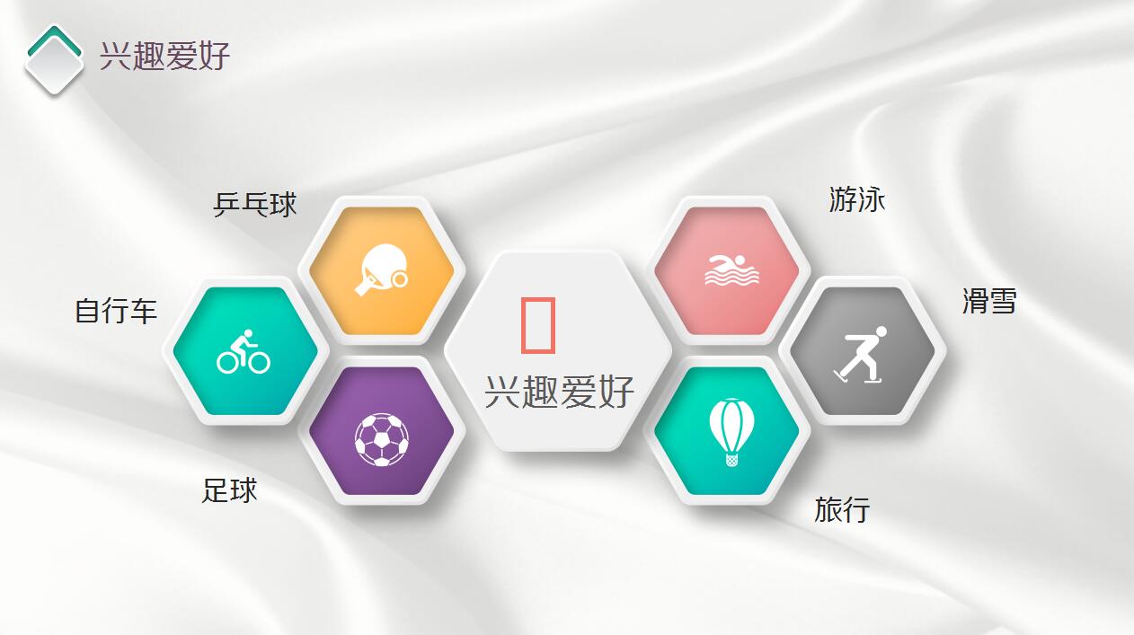 白色简约扁平化个人简历岗位竞聘竞聘ppt模板