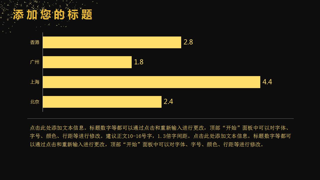创意精美黑色年度工作总结商务汇报ppt模板