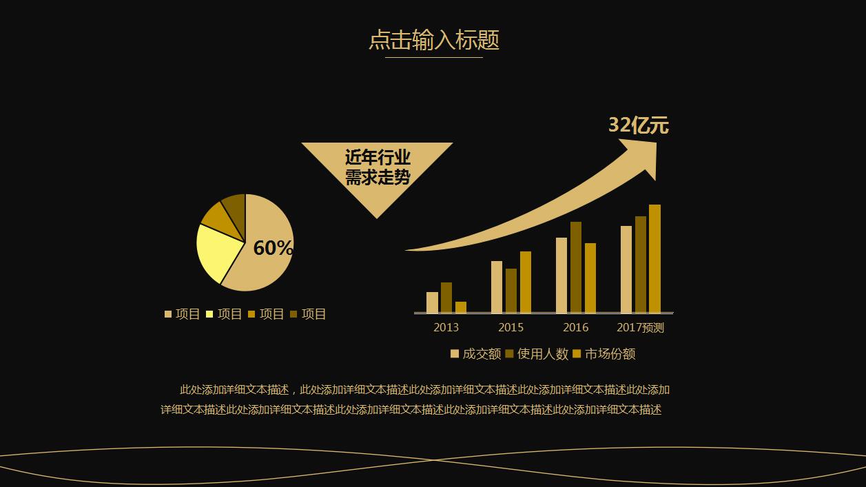 高端大气黑金商业融资计划书ppt模板