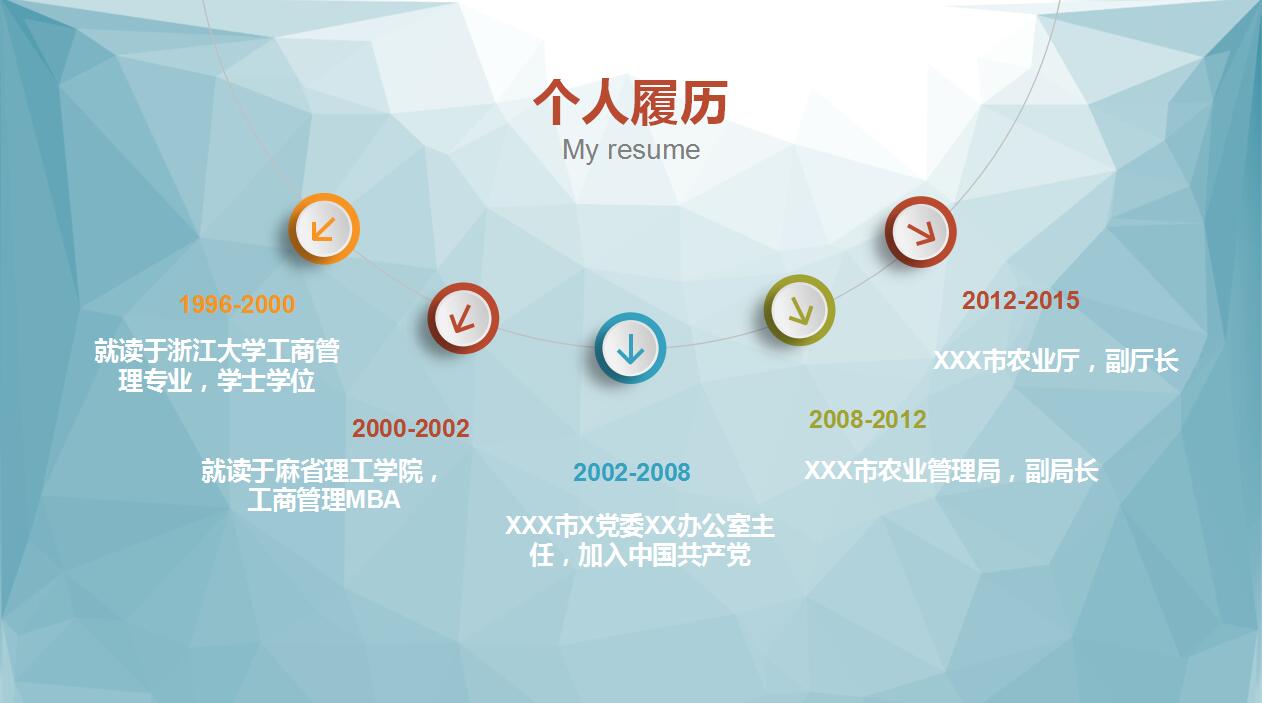 淡蓝色创意扁平化个人简历岗位竞聘ppt模板