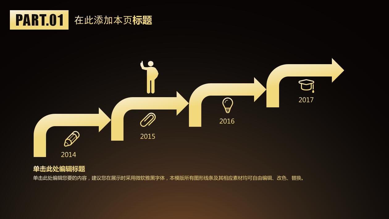 创意高端黑金商业计划书工作汇报ppt模板