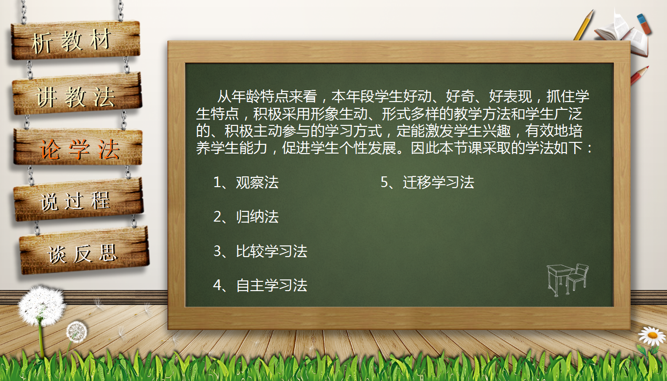 可爱卡通黑板教师通用说课ppt模板