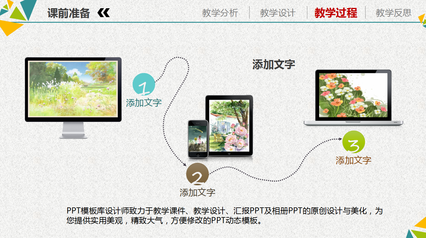 简约几何时尚信息化教学设计ppt模板