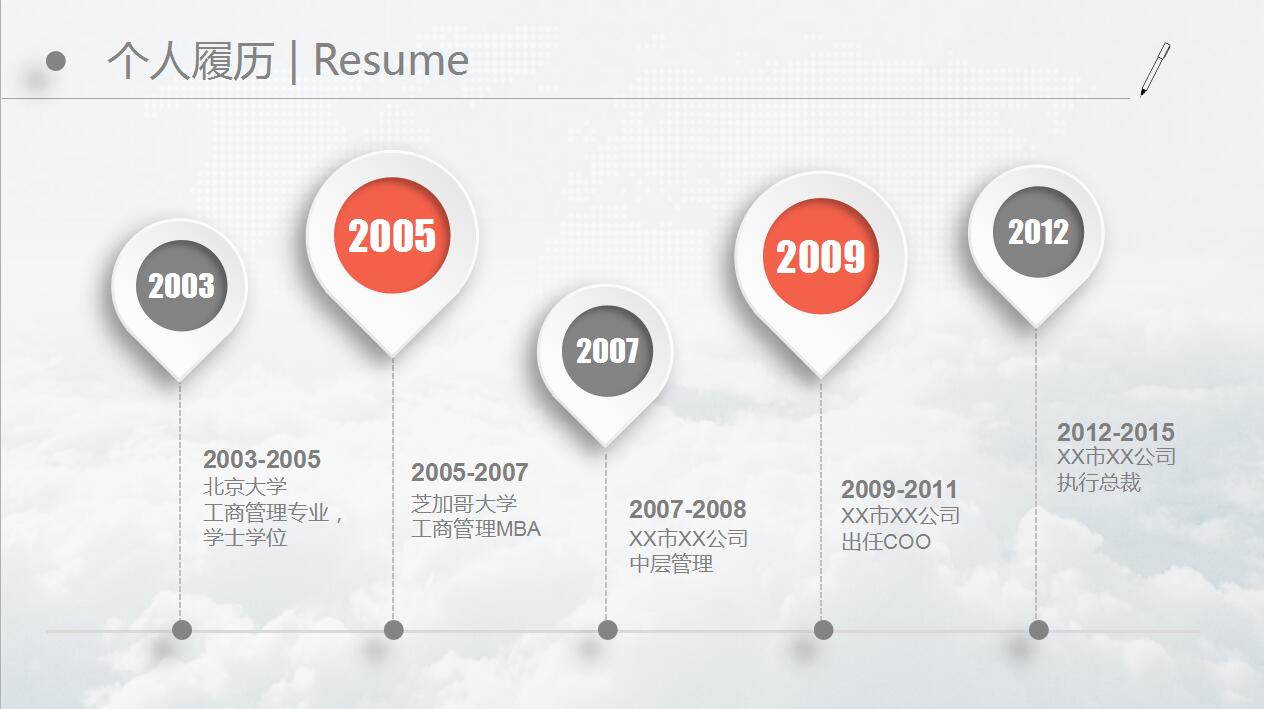 时尚简约橙色个人求职简历岗位竞聘ppt模板