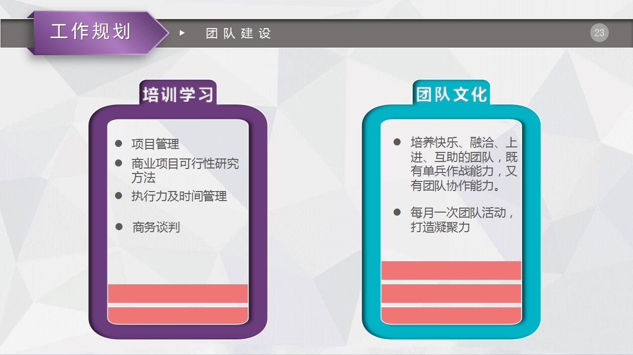 白色简约扁平化个人简历岗位竞聘ppt模板