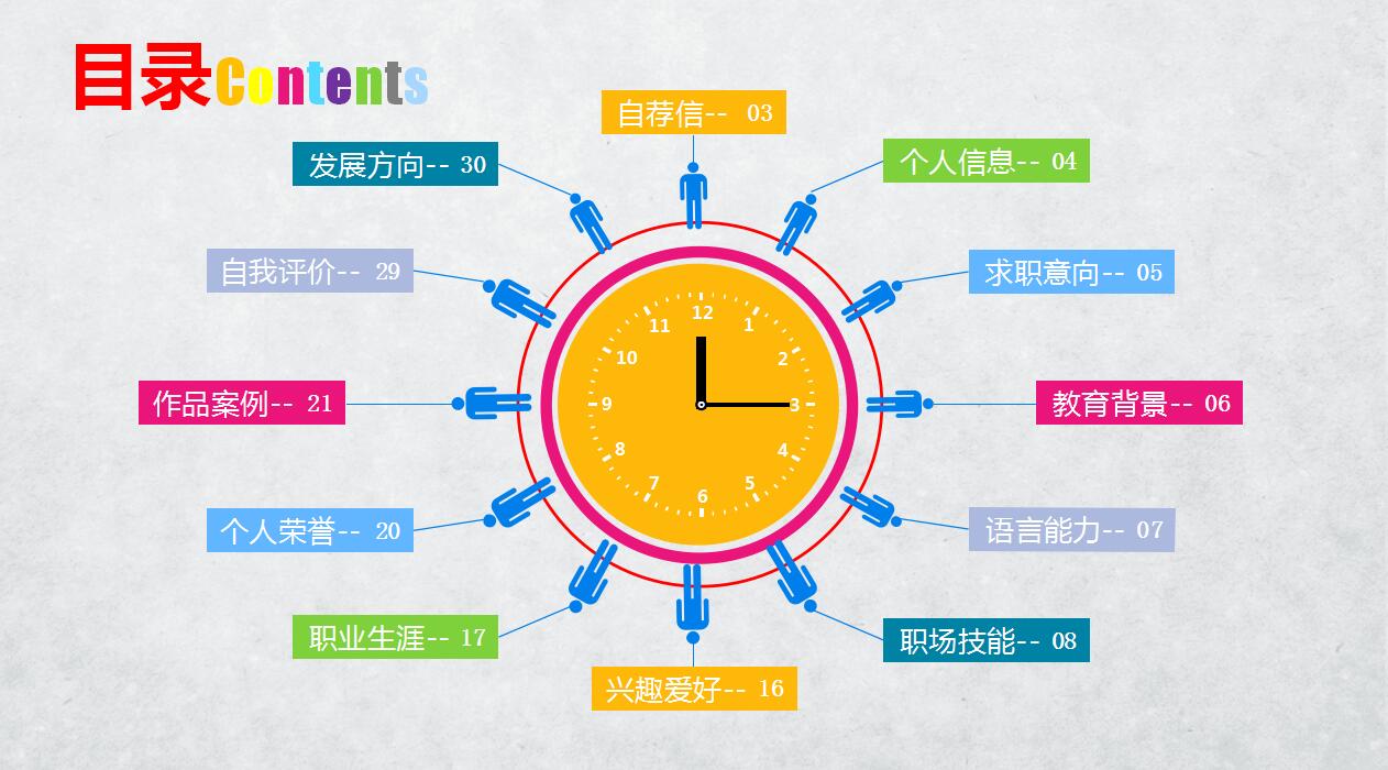 彩色创意精美个人求职简历岗位竞聘ppt模板