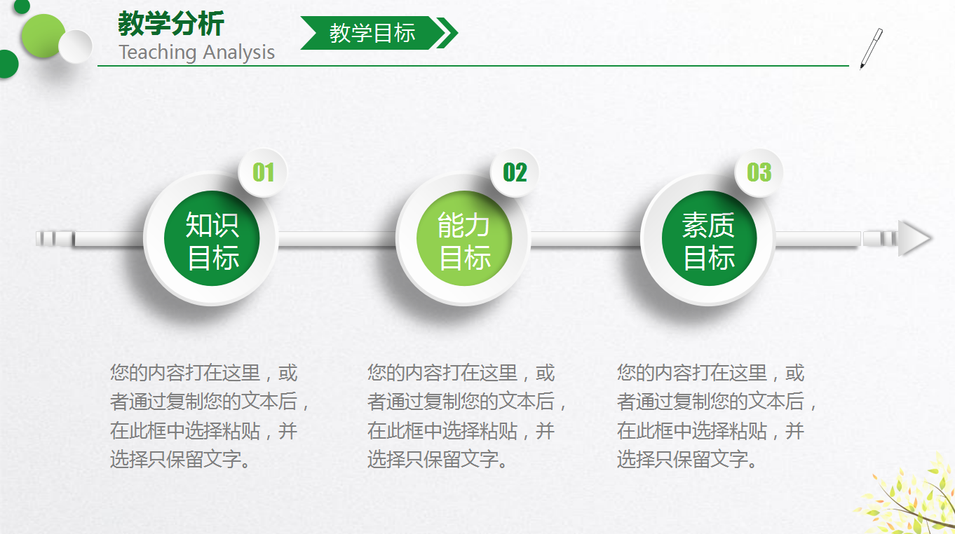 现代简约小清新绿色数学课件ppt模板