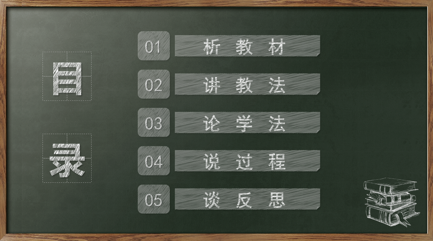 精美简约创意黑板数学说课通用ppt模板