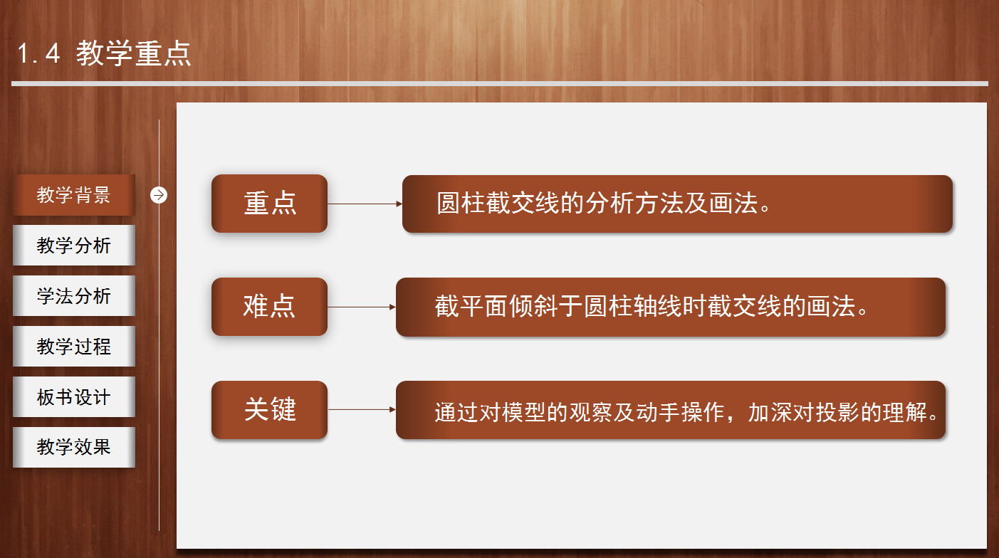棕色简约经典教师通用说课ppt模板