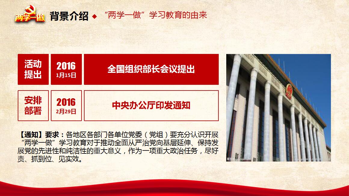 红色时尚大气两学一做精讲解读PPT模板