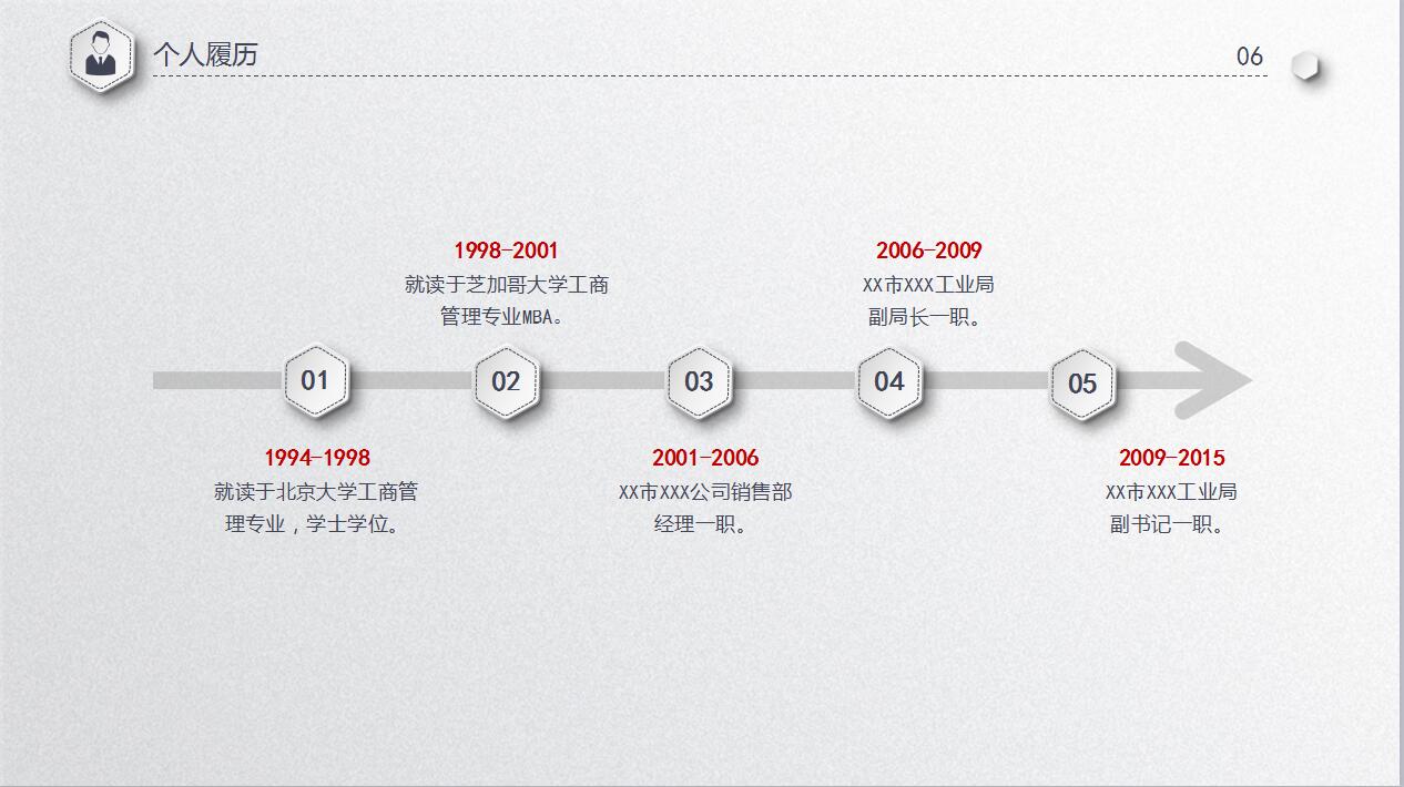 白色时尚个性个人求职简历岗位竞聘ppt模板