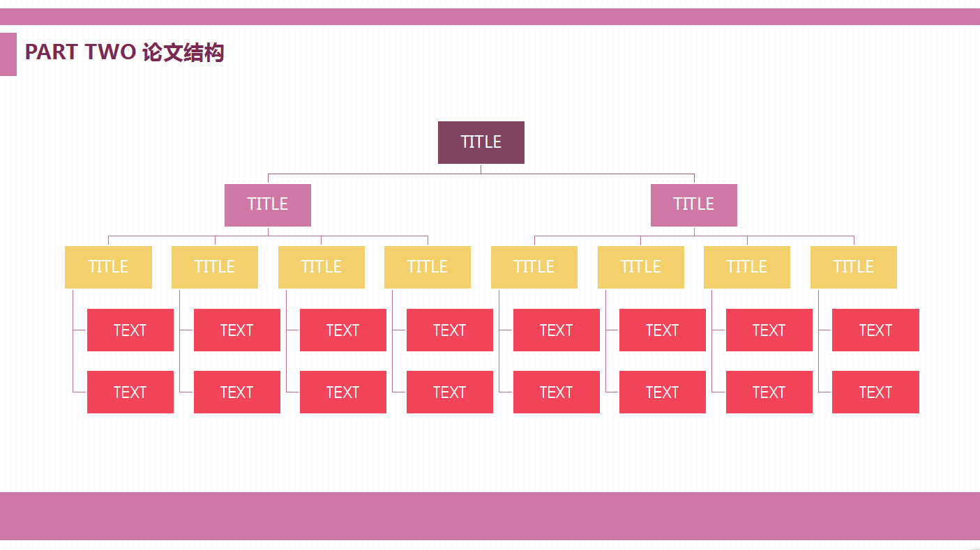粉色创意清新毕业论文答辩ppt模板