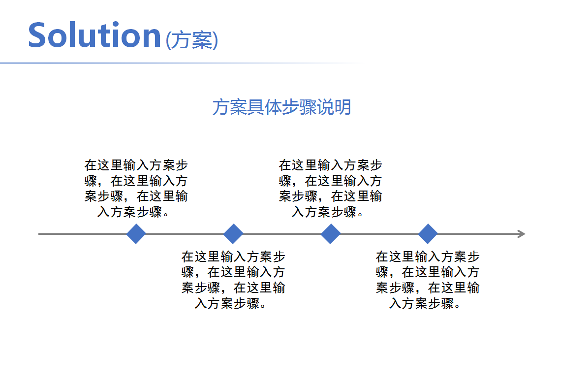 白色简约创意毕业论文答辩ppt模板