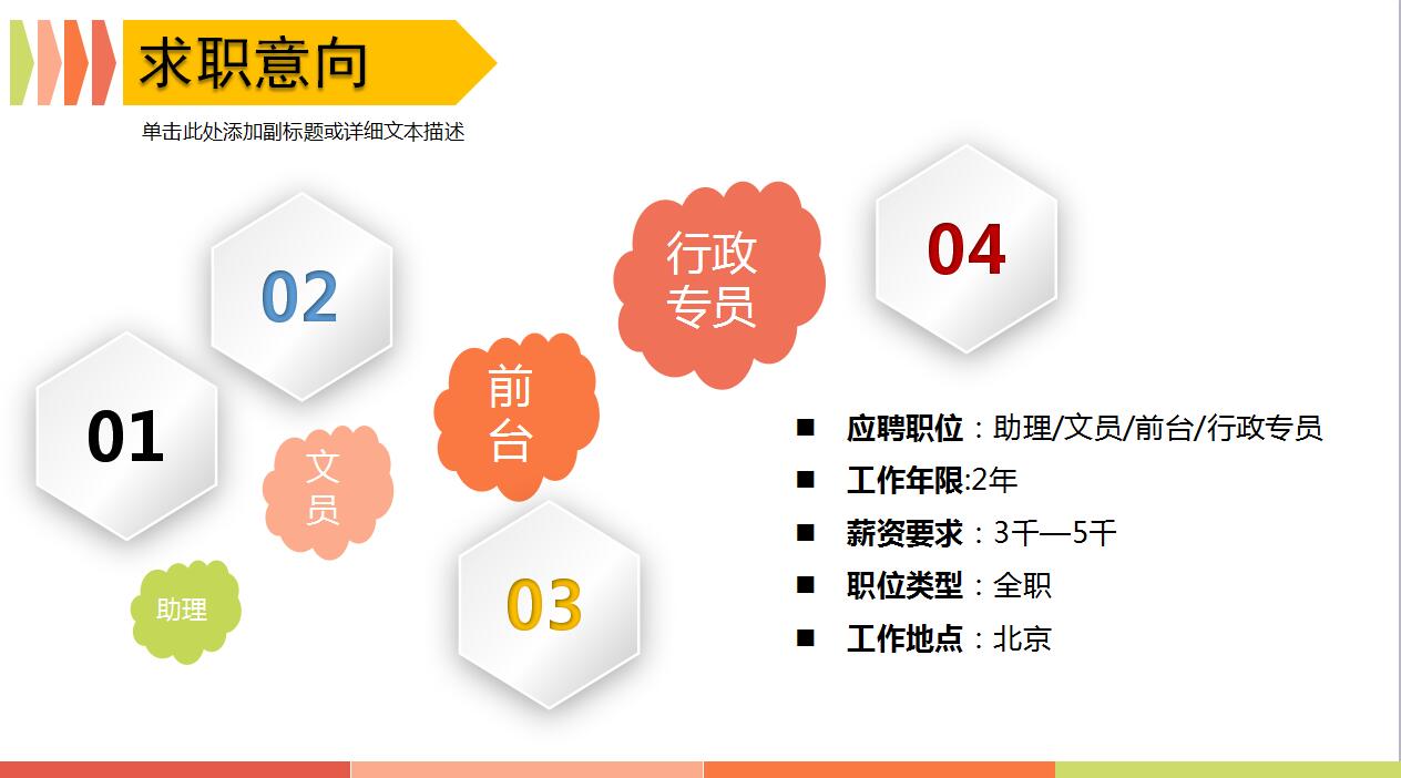 创意简约时尚个人求职简历岗位竞聘ppt模板