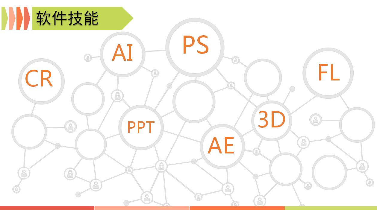 创意简约时尚个人求职简历岗位竞聘ppt模板
