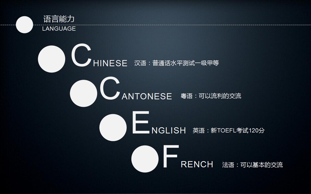 时尚简约个人求职简历岗位竞聘ppt模板