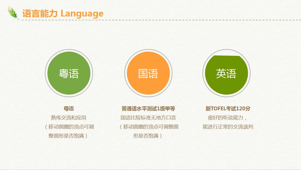 清新时尚大气个人求职简历岗位竞聘ppt模板
