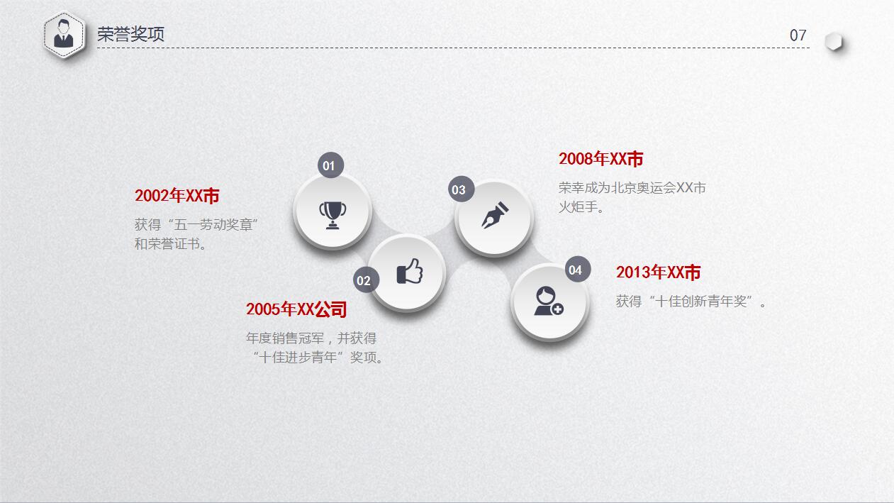白色时尚个性个人求职简历岗位竞聘ppt模板