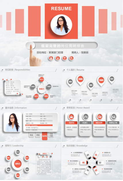 时尚简约橙色个人求职简历岗位竞聘ppt模板