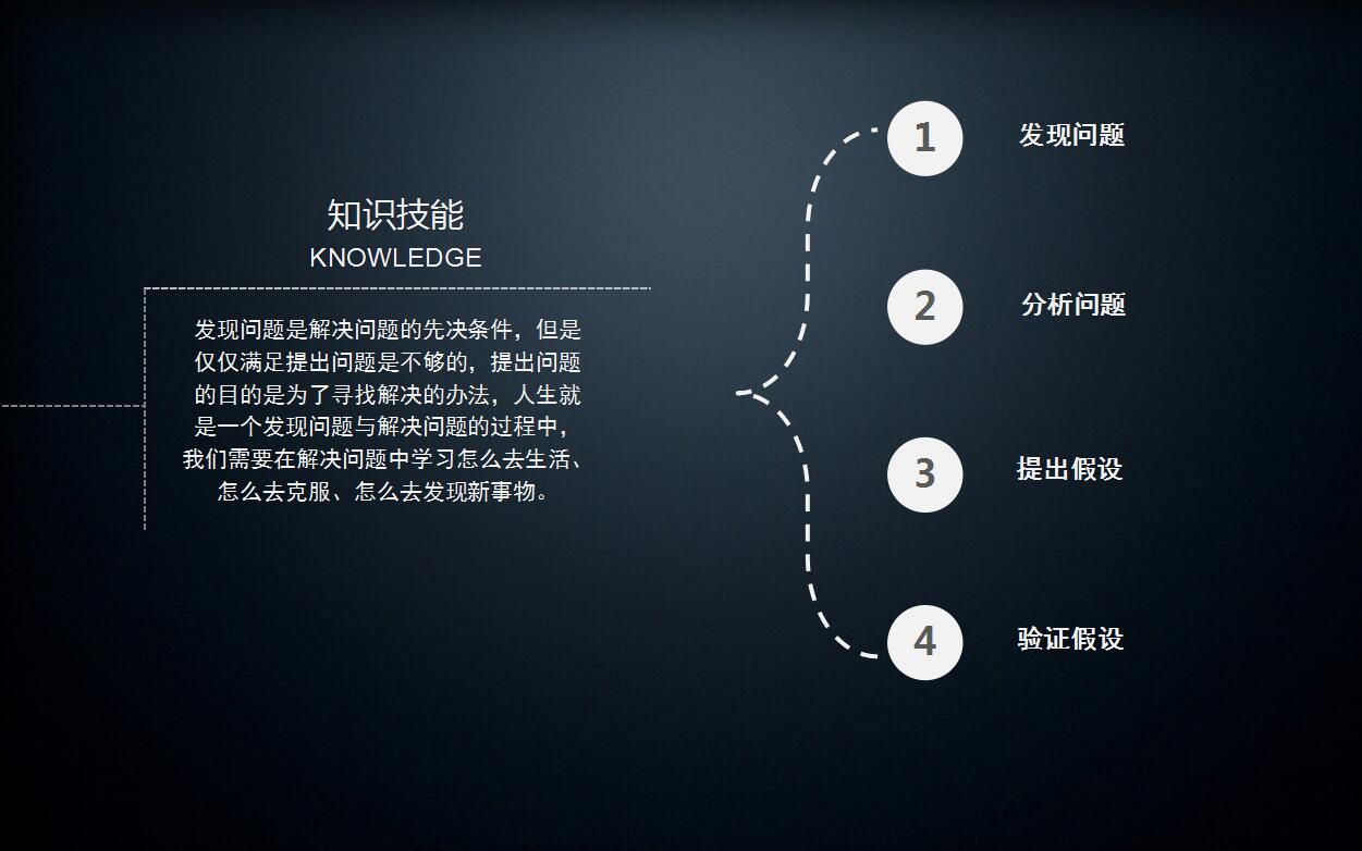 时尚简约个人求职简历岗位竞聘ppt模板